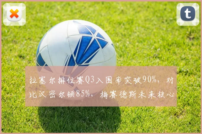 拉塞尔排位赛Q3入围率突破90%,对比汉密尔顿85%,梅赛德斯未来核心凸显